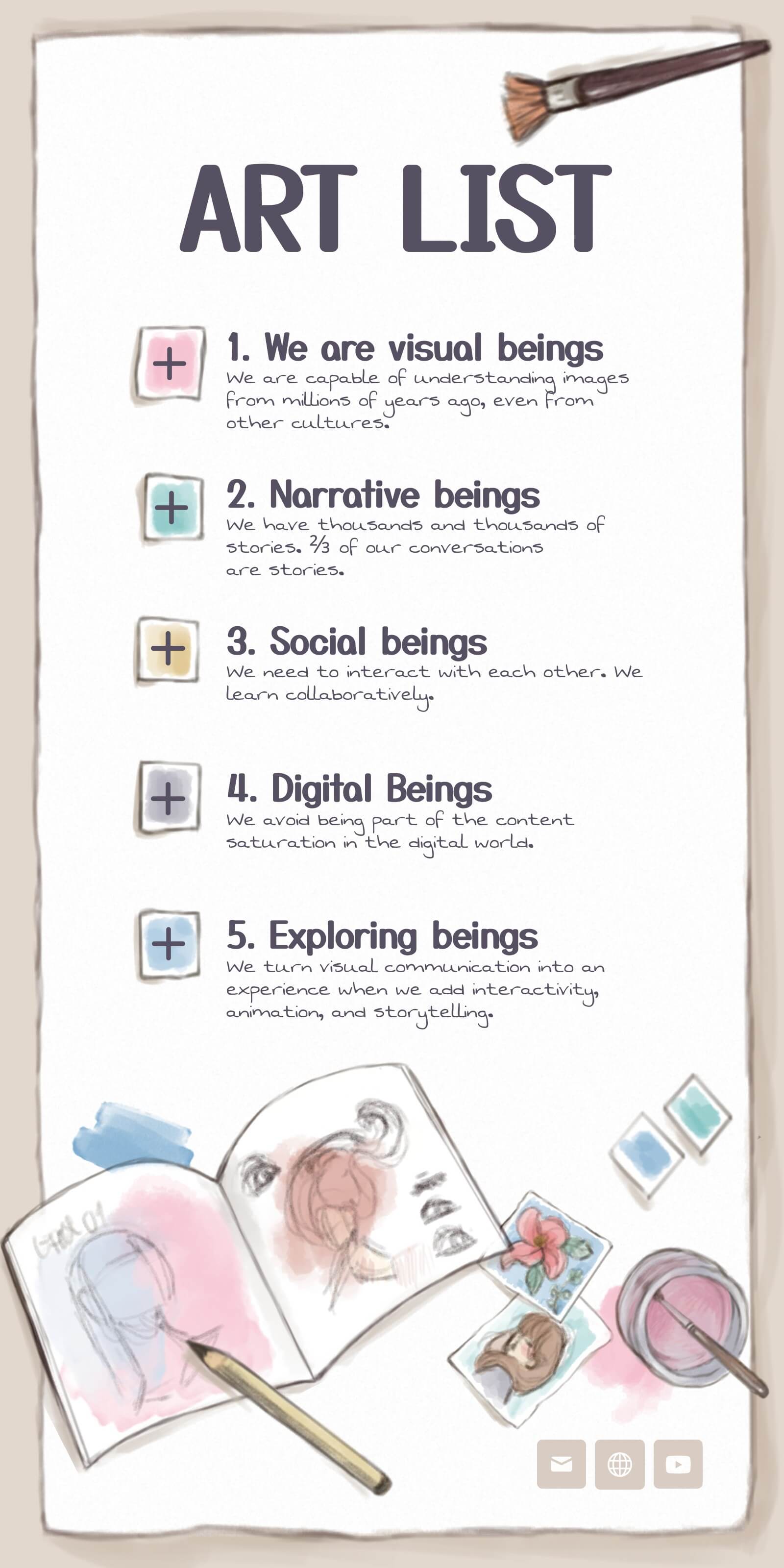Interactive infographic templates genially